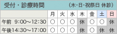 受付・診察時間